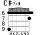 C#7/9 for guitar - option 3