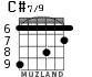 C#7/9 for guitar - option 4