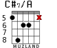 C#7/A for guitar - option 4