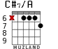 C#7/A for guitar - option 5