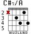 C#7/A for guitar - option 1