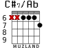 C#7/Ab for guitar - option 2