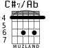 C#7/Ab for guitar - option 1