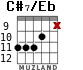 C#7/Eb for guitar - option 2