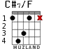 C#7/F for guitar - option 2