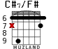 C#7/F# for guitar - option 2