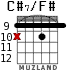 C#7/F# for guitar - option 3