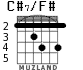 C#7/F# for guitar - option 1