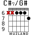 C#7/G# for guitar - option 2