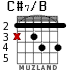 C#7/B for guitar - option 2