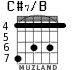 C#7/B for guitar - option 3