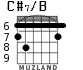 C#7/B for guitar - option 4