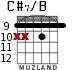 C#7/B for guitar - option 5