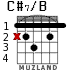 C#7/B for guitar - option 1
