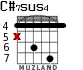 C#7sus4 for guitar - option 3