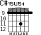 C#7sus4 for guitar - option 4