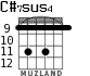 C#7sus4 for guitar - option 5