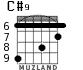C#9 for guitar - option 4