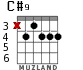 C#9 for guitar - option 1