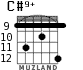 C#9+ for guitar - option 7