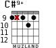 C#9+ for guitar - option 8