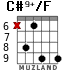 C#9+/F for guitar - option 5