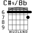 C#9/Bb for guitar - option 1