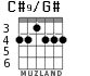 C#9/G# for guitar - option 2