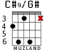 C#9/G# for guitar - option 3