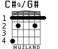C#9/G# for guitar - option 1
