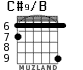 C#9/B for guitar - option 3