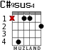 C#9sus4 for guitar - option 2