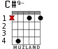 C#9- for guitar - option 2