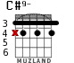 C#9- for guitar - option 1