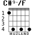 C#9-/F for guitar - option 2