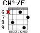 C#9-/F for guitar - option 4