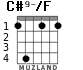 C#9-/F for guitar