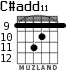 C#add11 for guitar - option 3