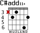 C#add11+ for guitar - option 2