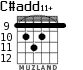 C#add11+ for guitar - option 6