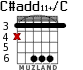 C#add11+/C for guitar - option 2