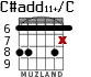 C#add11+/C for guitar - option 3