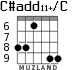 C#add11+/C for guitar - option 4