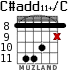 C#add11+/C for guitar - option 5