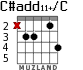 C#add11+/C for guitar - option 1