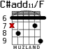 C#add11/F for guitar - option 2