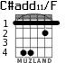 C#add11/F for guitar - option 5