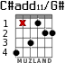 C#add11/G# for guitar - option 2