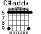 C#add9 for guitar - option 3