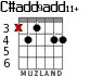 C#add9add11+ for guitar - option 1